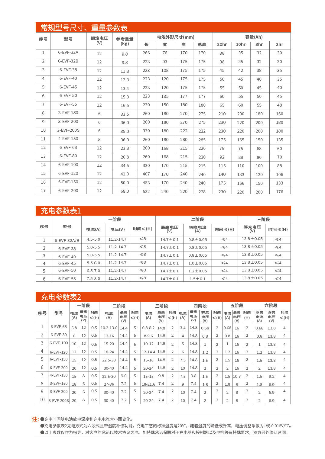 1516933345115239.png 圖片關(guān)鍵詞