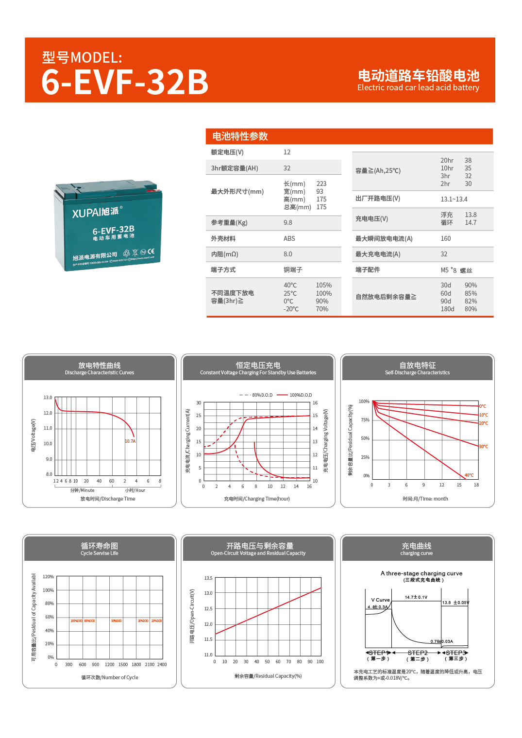 1516933345405660.png 圖片關(guān)鍵詞