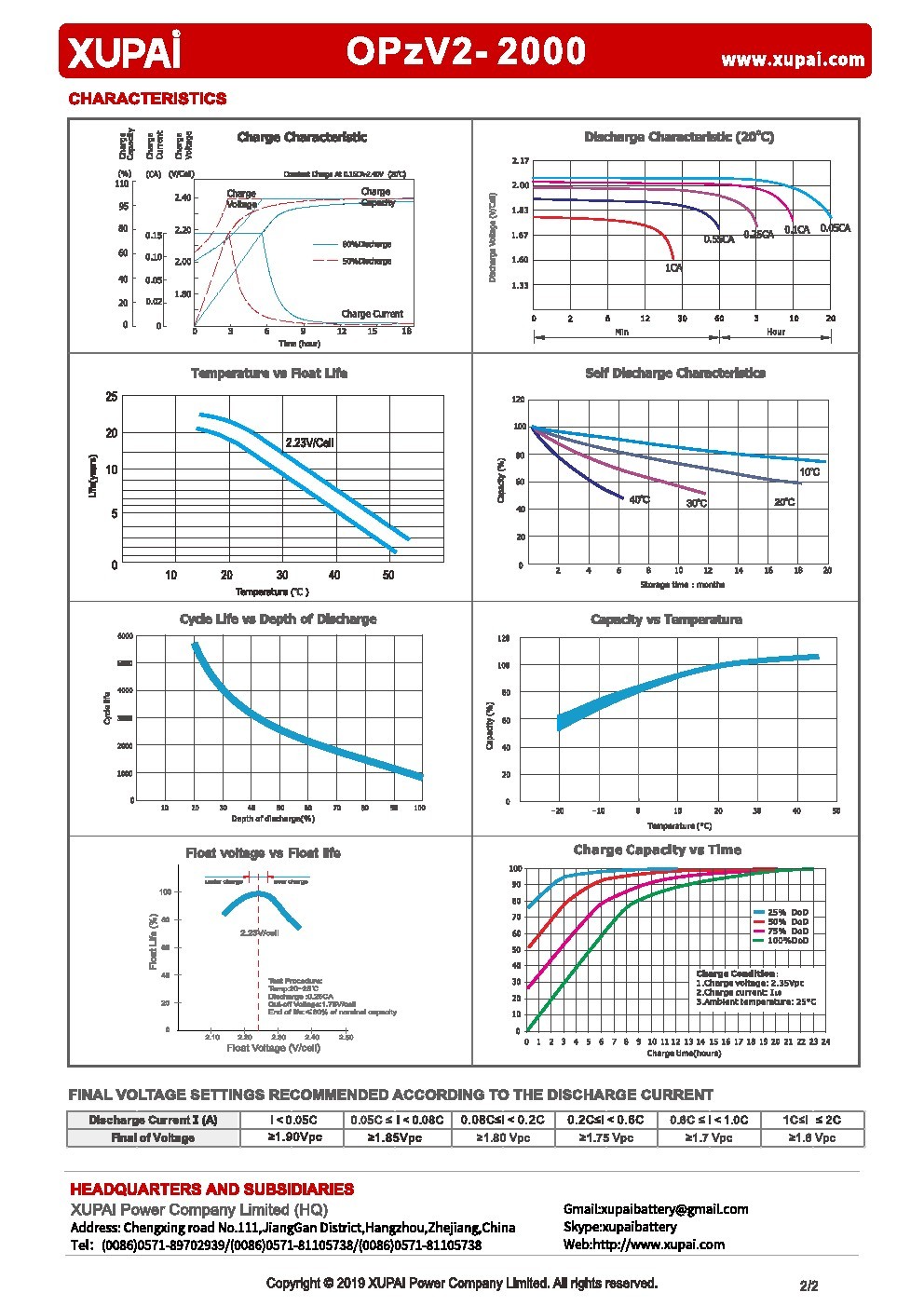 1560740782140369.jpg 圖片關(guān)鍵詞