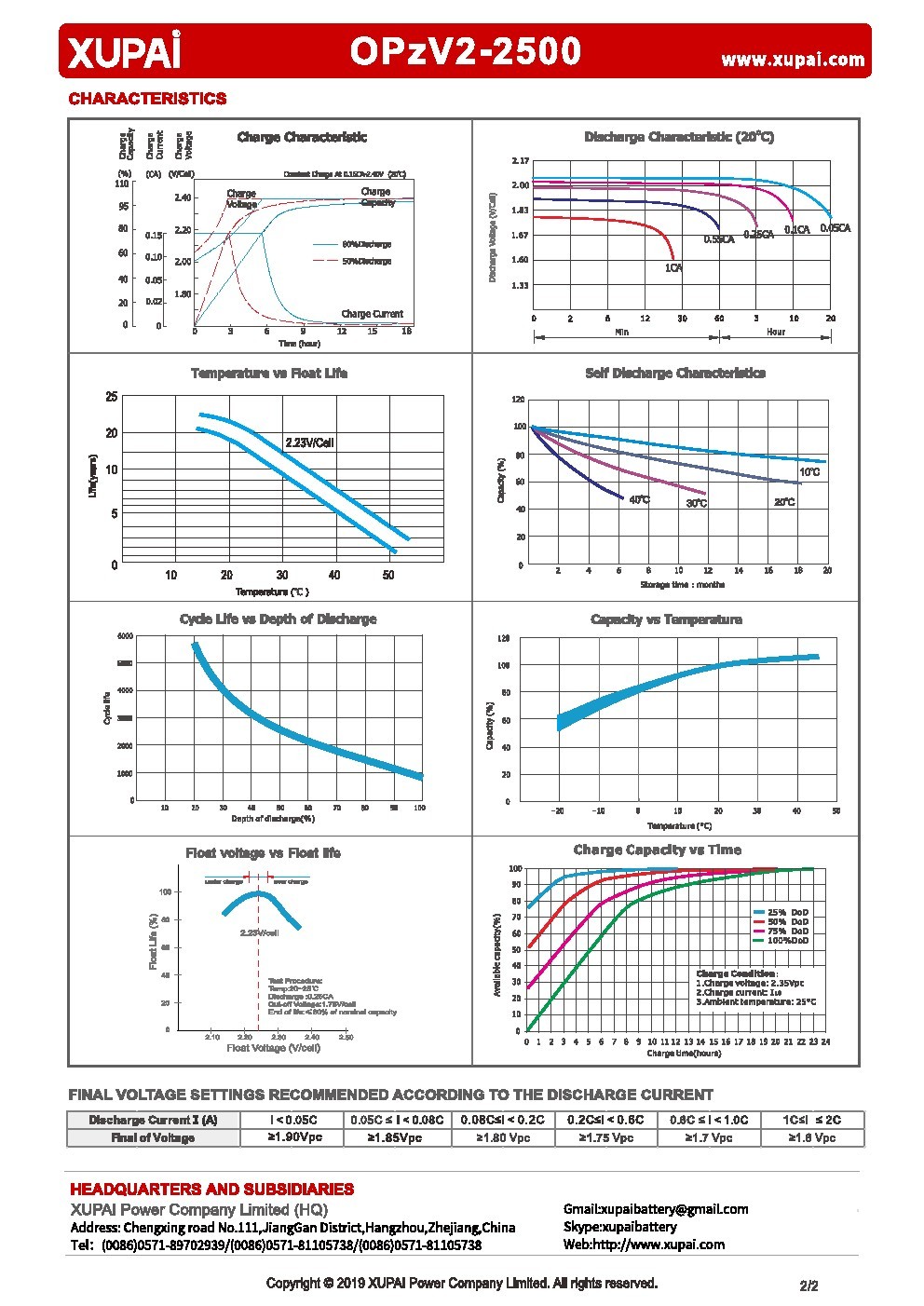 1560741030807233.jpg 圖片關(guān)鍵詞