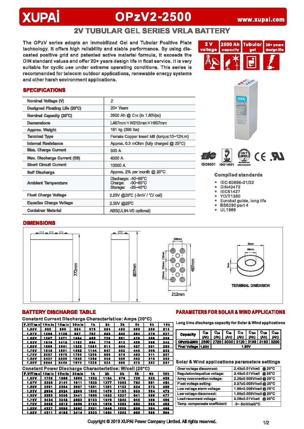 1560741030835246.jpg 圖片關(guān)鍵詞