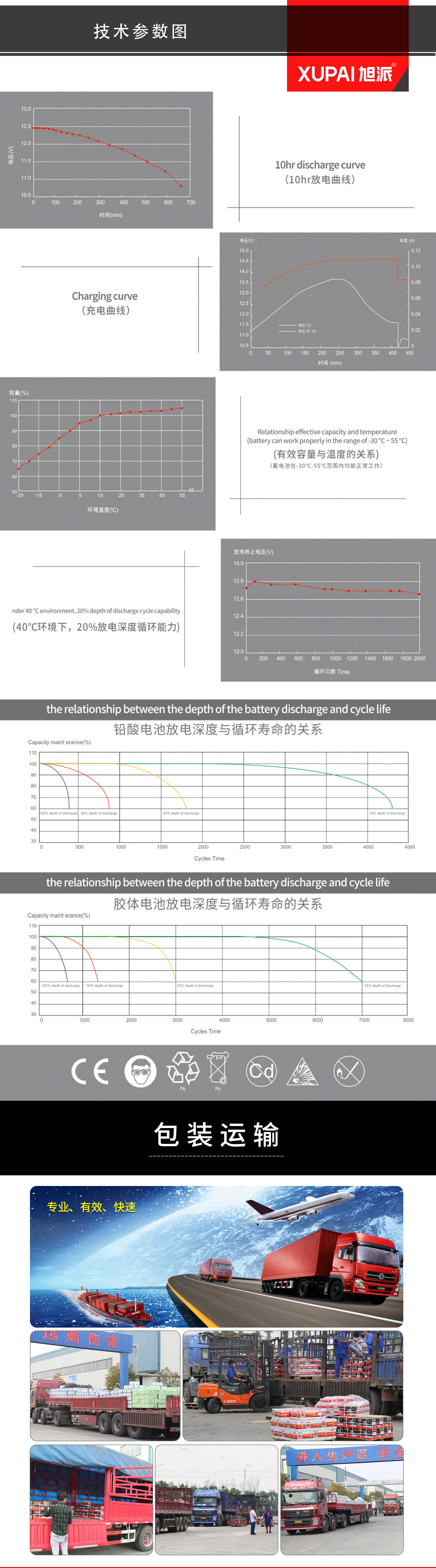 1571817062134035.jpg 圖片關鍵詞