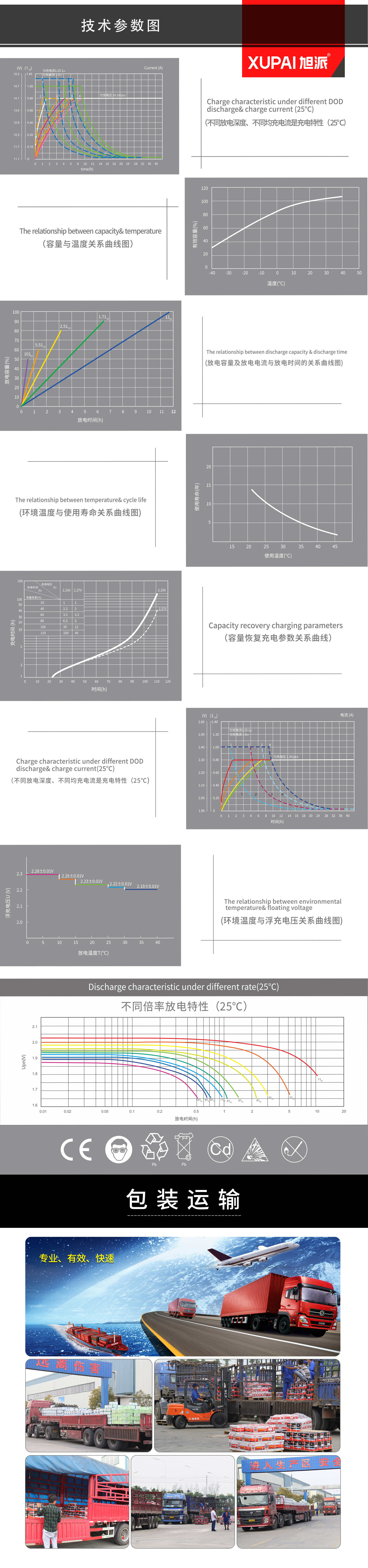 1571983072740792.jpg 圖片關鍵詞